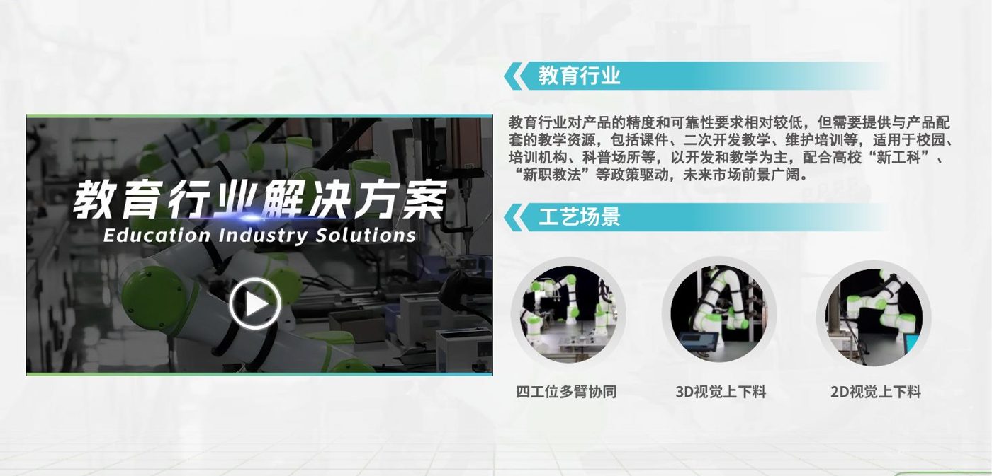教育行业解决方案：实训平台（公司简介）