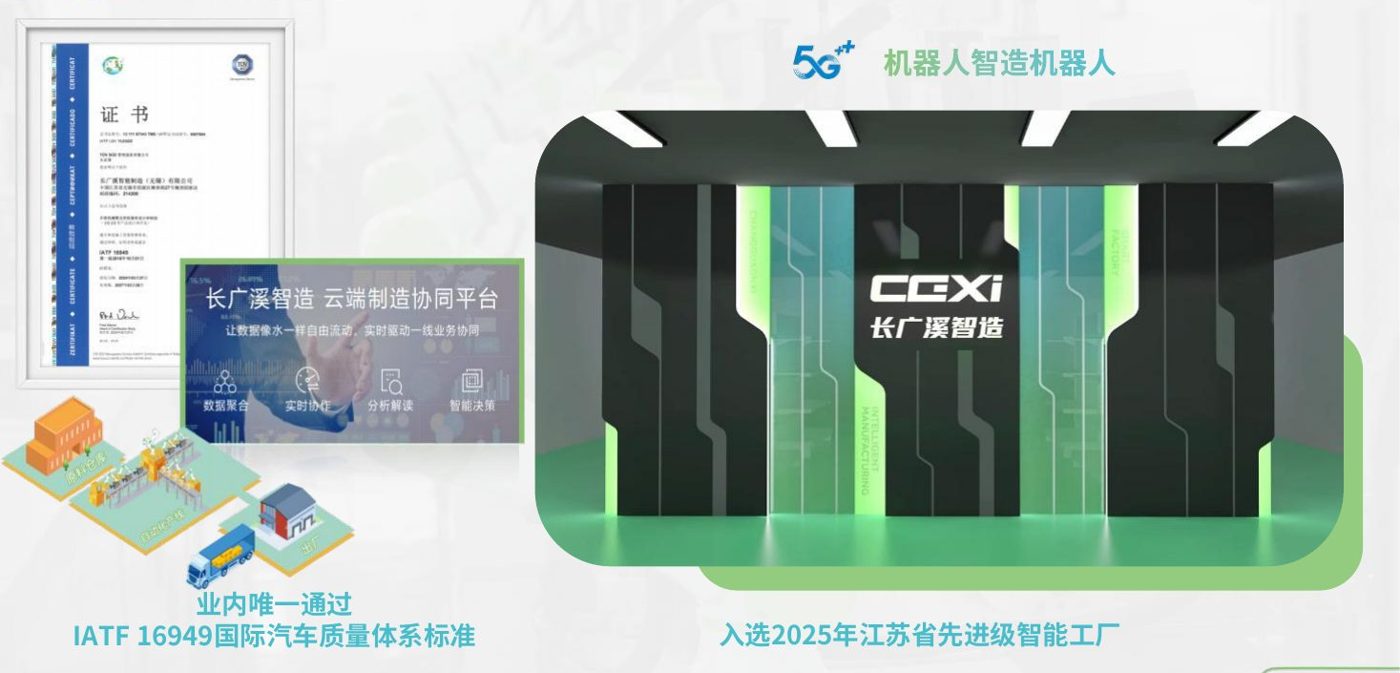 5G 标杆智慧工厂与 IATF 16949 质量体系（公司简介）