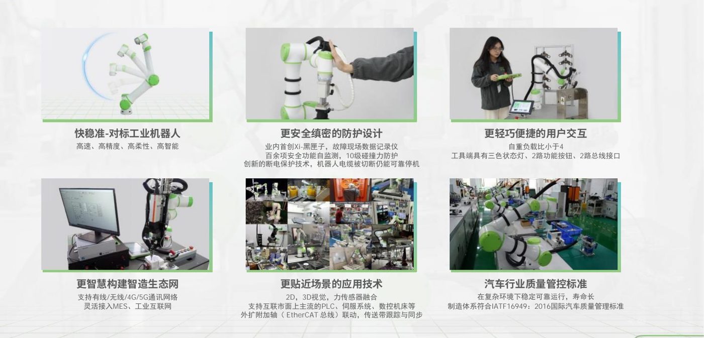 产品特点：高速高精度、安全防护、易用性与车规级质量体系（公司简介）