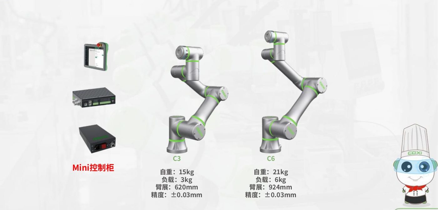 消费级 C 系列（公司简介）