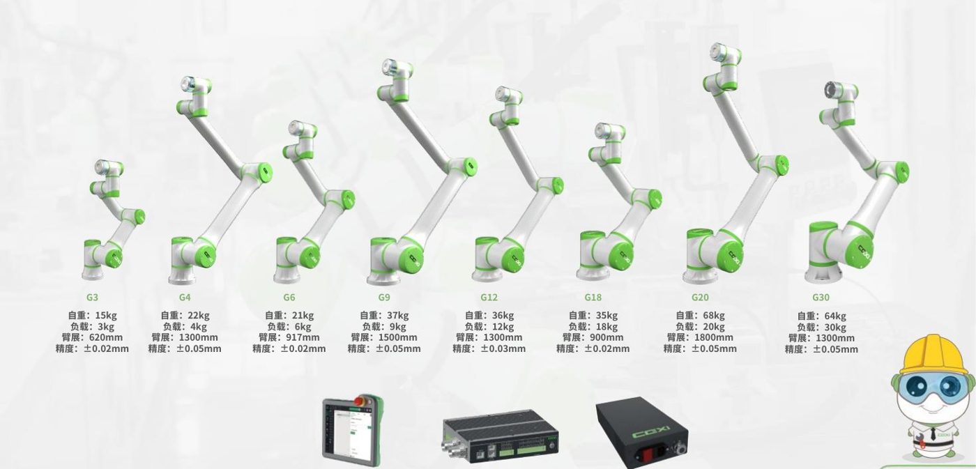 工业级 G 系列（公司简介）