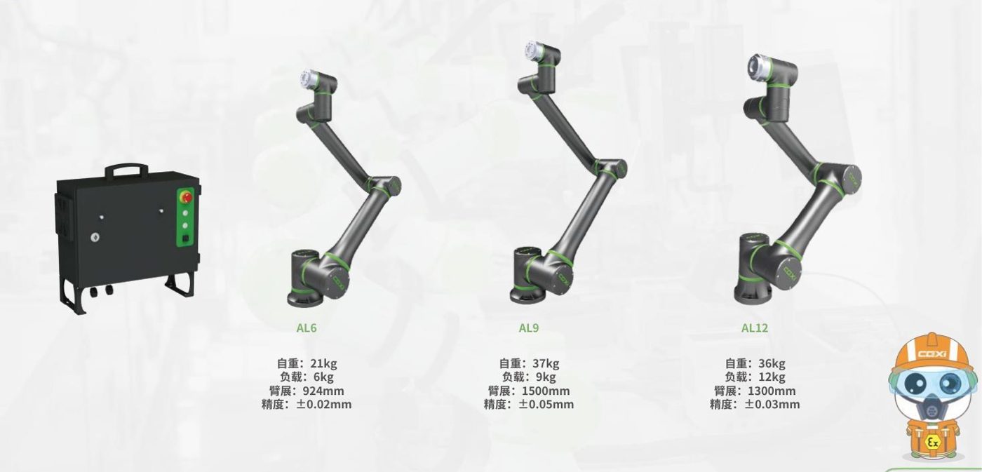 特种级 X 系列极温版（公司简介）